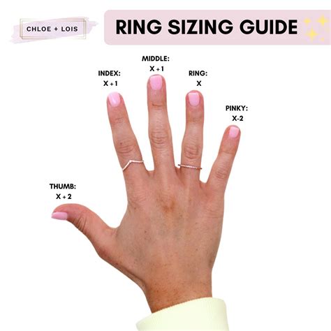 size of the ring finger.